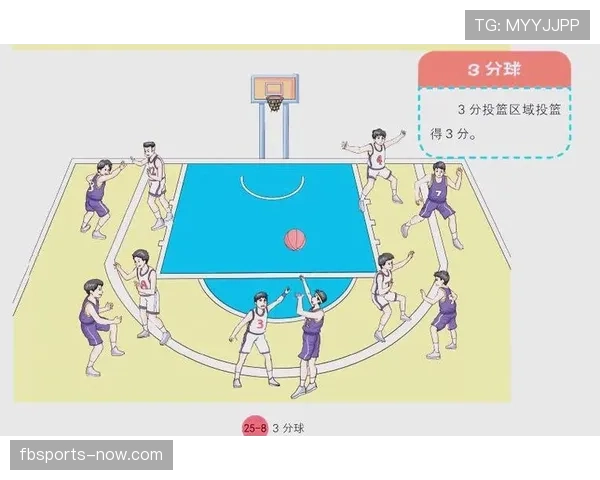 什么是篮球中的球权交替规则，新手必知的判罚机制讲解