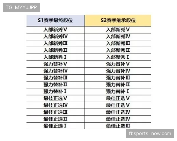 深入解析：篮球比赛中“翻腕违例”的规则定义与判定细则
