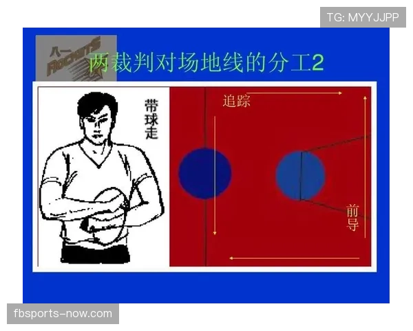 篮球回场规则差异详解：弄清不同情况下的判定标准