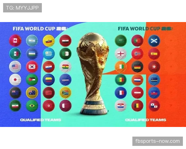 2026世界杯完整版淘汰规则解析