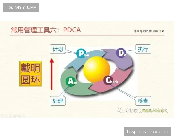 萨卡的上限受哪些关键因素制约？