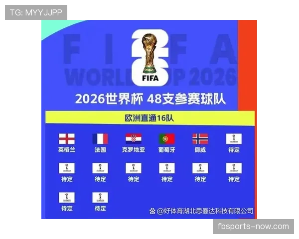 克罗地亚从L组突围：2026世界杯成功进入32强淘汰赛